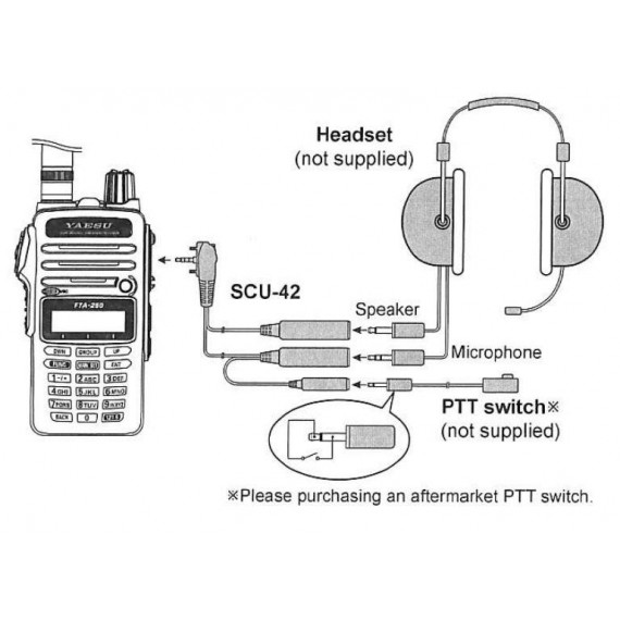 Yaesu - SCU-42